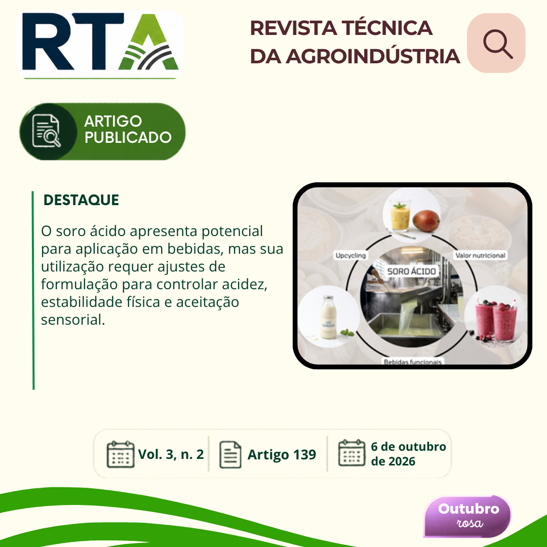 SORO ÁCIDO DE LEITE COMO INGREDIENTE PARA BEBIDAS: APLICAÇÕES TECNOLÓGICAS E POTENCIAL DE VALORIZAÇÃO